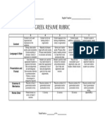 Greek Resume Rubric