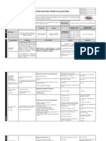 7-Caracterizacion Hospitalizacion PDF