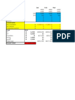 Variables Jan Feb Mar Demand