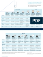 Inmarsat BGAN Terminal Comparison PDF