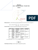 Help Sheet 5a - Atomic Structure & Periodicity