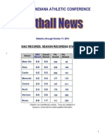 Southern Indiana Athletic Conference: Siac Records, Season Records& Standings