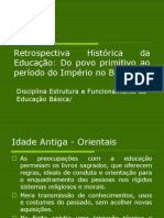 Estrutura e Funcionamento Da Educação Básica - Aula 2