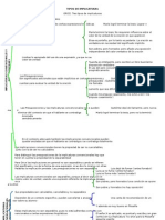 Tipos de Implicaturas