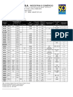 Classes de Metal Duro - BRASSINTER PDF