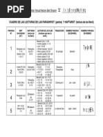 Cuadro de Parashiyot y Lectura de Torah para Shabat PDF