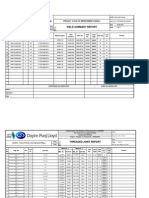 Weld Summary Report