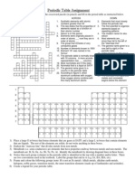 Periodic Table Assignment