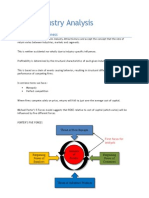 Intra Industry Analysis