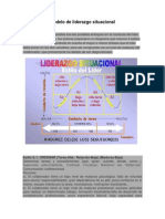 Modelo de Liderazgo Situacional