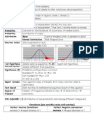 Statistical Hypothesis Theory