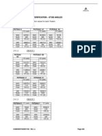 Stub Angles PDF