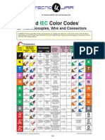 TC Colorcode PDF