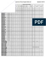 Supermicro Power Supply Cable List