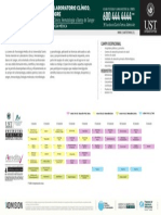 Ust Tecnologia Medica Mencion Laboratorio Clinico Hematologia y Banco de Sangre PDF