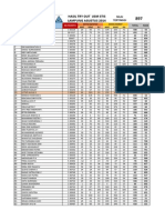 Hasil To Usm Stis Lampung (Acak) PDF