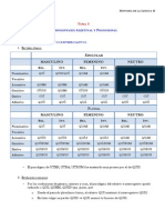 Tema 3. Pronombres Relativos e Interrogativos PDF