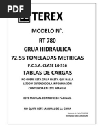 Tabla de Carga en Español RT 780 PDF