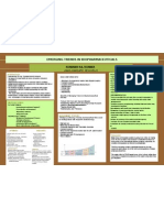 Poster On Emerging Business Trend in Biopharmaceutics