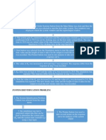 Methodology Part A: System Identification Problem