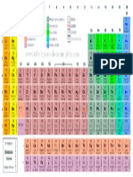 Tabela Periodica Completa PDF