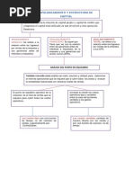 Mapas Conceptuales