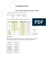 Present Perfect Continuous Tense