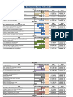 PDC Training Calendar 2014