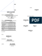 Report On Secondary: Curriculum Year Grade VII Section Adelfa