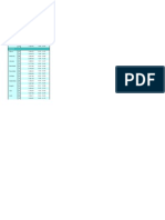 Table 210: Commercial Paper: Fortnight Ended Total Outstanding Range of Discount (Per Cent)