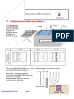 Interaction Onde Matiere PDF