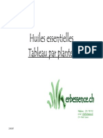 Tableau Des 20huiles Essentielles PDF