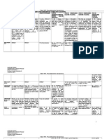 Cuadro Comparativo Procedimientos Especiales