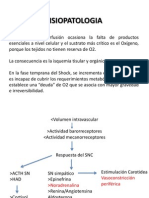 Shock Hipovolemico FISIOPATOLOGIA