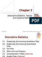 Descriptive Statistics: Tabular and Graphical Methods: Mcgraw-Hill/Irwin