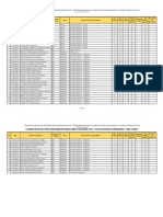 Cuadro Merito Preliminar Contrato Docente 2014