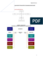 Resumen para Parcial Teoría de La Comunicación Social
