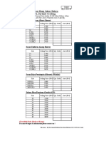 Scoutshop JB Order Form