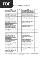 Do You Coach Heavy or Light - Checklist