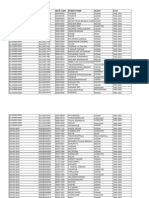 List of Banks in TamilNadu India With MICR and IFSC Code