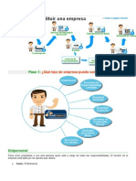 Pasos para Constituir Una Empresa