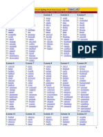 Lesson 1 Lesson 2 Lesson 3 Lesson 4 Lesson 5: Bigiqkids 4Th Grade Spelling Word Lists Lessons 1-40