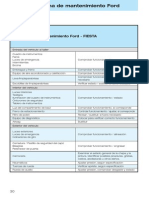 Programa de Mantenimiento Ford Fiesta PDF