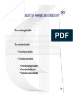 Les Differents Types de Corrosion