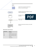 Legend: Symbols Used in The Flow Diagrams