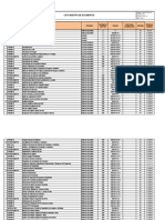 SIG-PR-001-01 Lista Maestra de Documentos