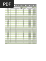 Planilha de Horas Trabalhadas Jul.2014 - Nome