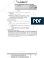 Depreciation Rates As Per Income Tax Act