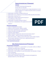 M. SC Physics I and II Sem Practical List