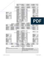 Sports Car Prototype Setup PDF